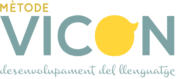Método VICON